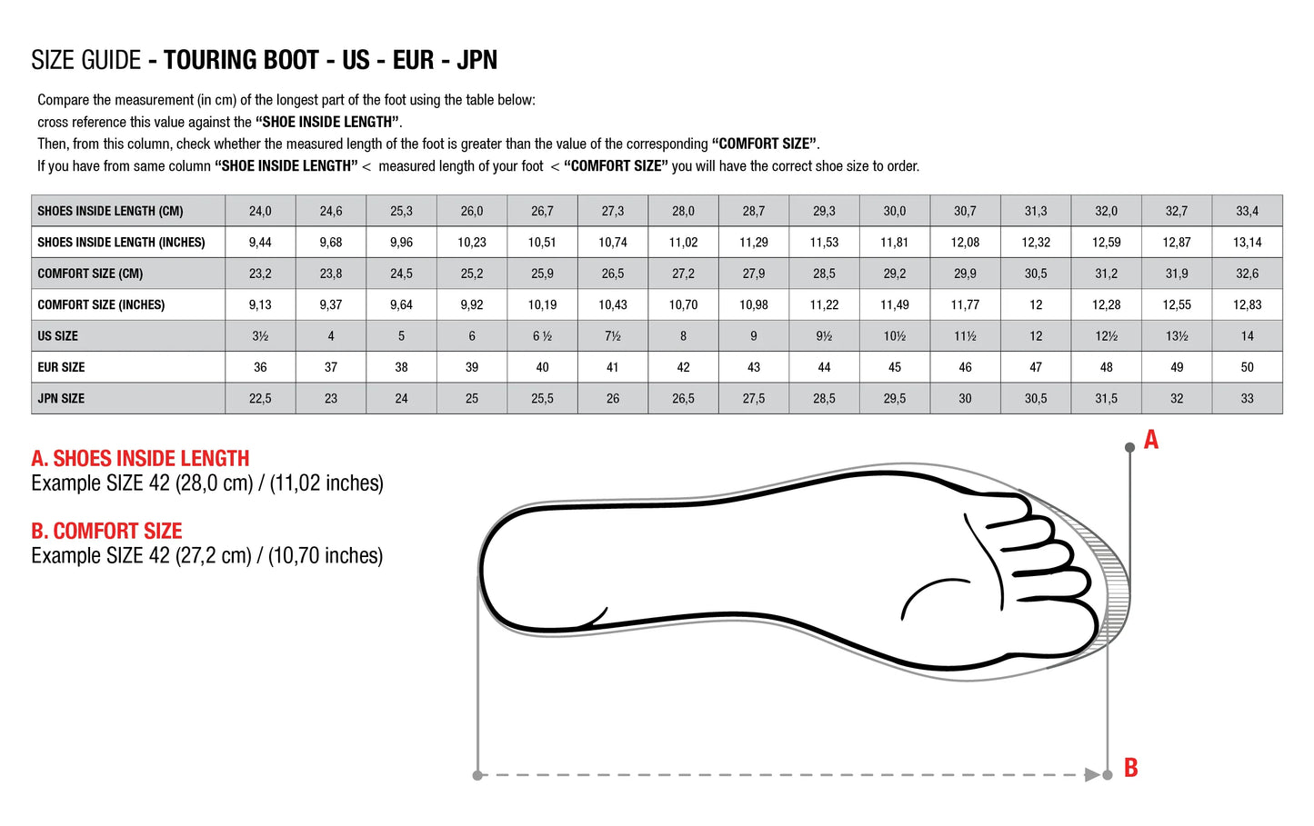 Bota Alpinestars Corozal Adventure Drystar